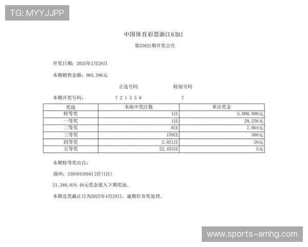 皇冠新2足球网址不断优化用户体验，提供便捷的购彩流程和客制化的服务满足不同用户需求